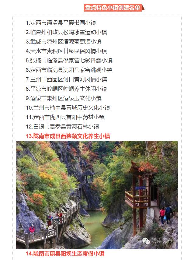 甘肅計(jì)劃3年建18個特色小鎮(zhèn)，看看隴南有幾個~