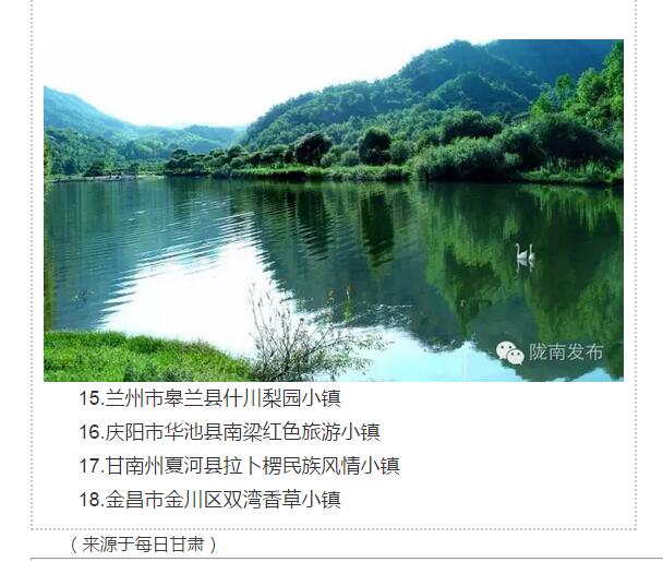 甘肅計(jì)劃3年建18個特色小鎮(zhèn)，看看隴南有幾個~